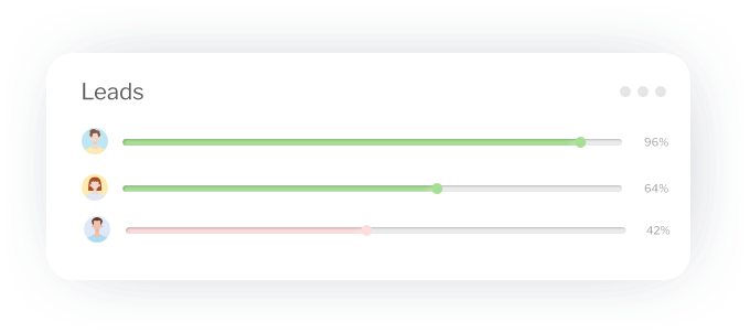 Interface highlighting AI-driven sales insights for future sales trend prediction in CRM software.