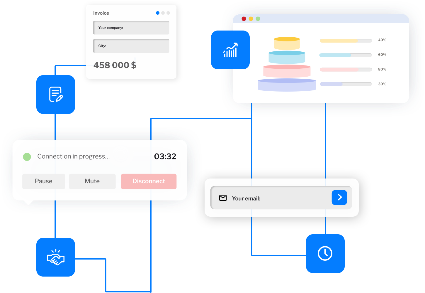 Infografika przedstawiająca możliwości integracji CRM z różnymi aplikacjami do sprzedaży i zarządzania zespołem.