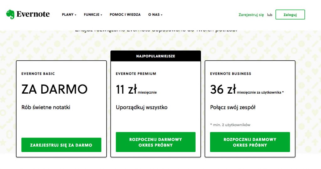 Evernote to popularna aplikacja, która pozwala na zarządzanie notatkami. Korzysta z niej ponad 225 mln użytkowników na całym świecie. Evernote pokazuje w swoim cenniku trzy różne plany taryfowe i wskazuje ten, który jest najbardziej popularny. Taka rekomendacja zwiększa nasze szanse sprzedażowe.