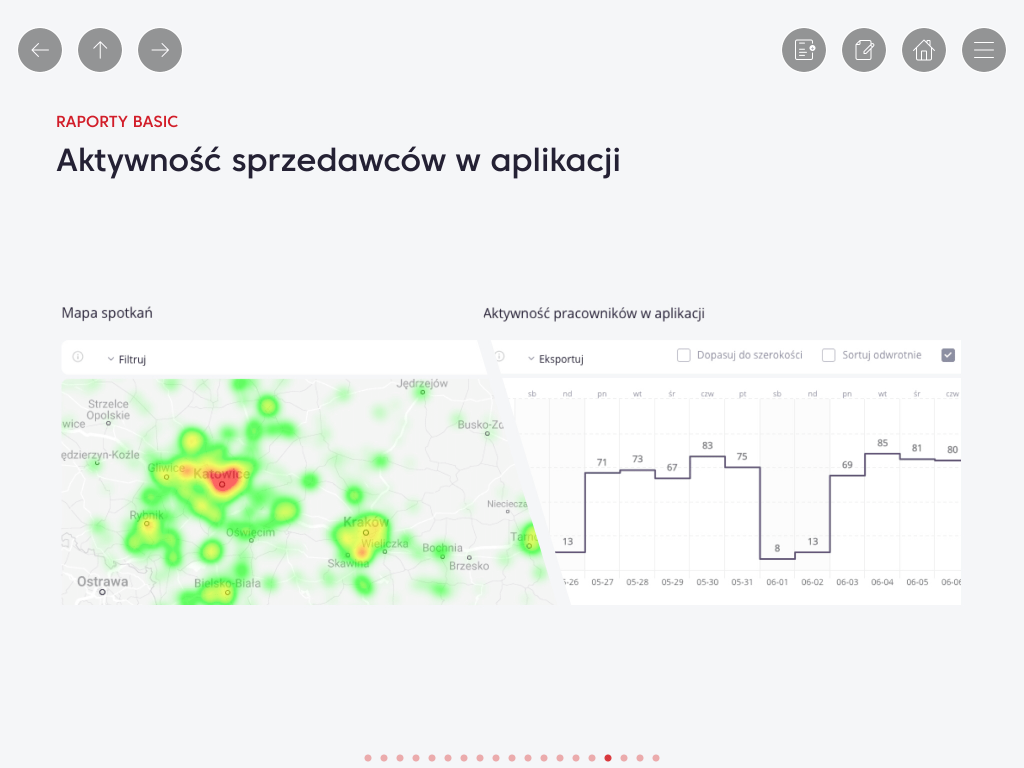 Gdzie i kiedy prowadzone są spotkania