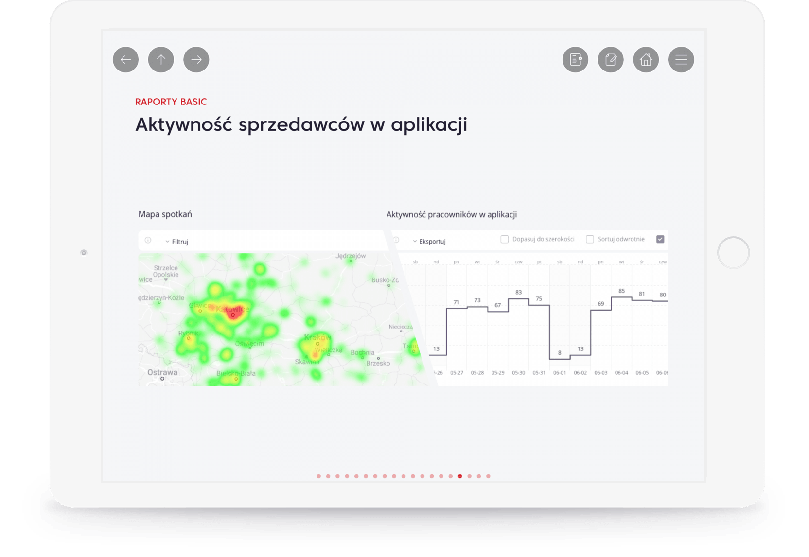 Zrzut ekranu aplikacji SFA Salesbook, który przedstawia podsumowanie statystyk dotyczących miejsca i ilości odbytych spotkań przez sprzedawców.