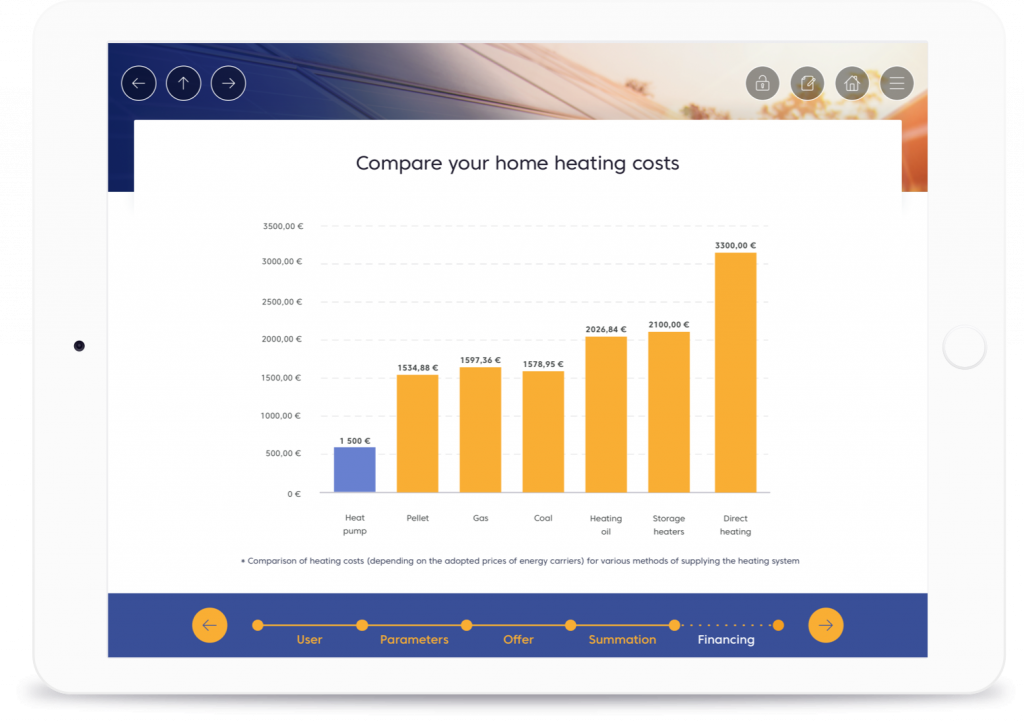 Heat pump calculator | Salesbook