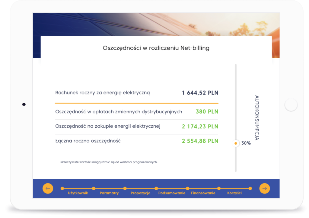 Energia w rozliczeniu net-billing | Kalkulator PV.