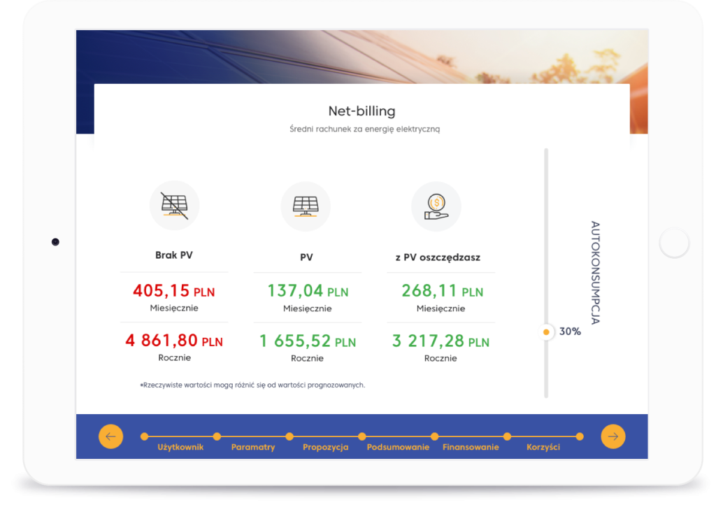 Net-billing, czyli średni rachunek za energię elektryczną | Kalkulator PV. 