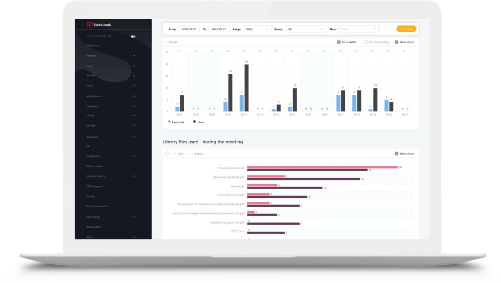 Automatyically generated reports in Salesbook