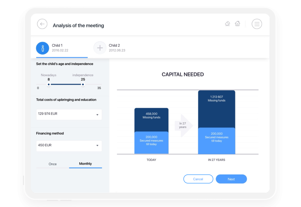 The details of the investment in Salesbook.