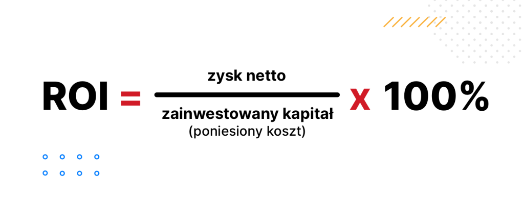 Wzór ROI.