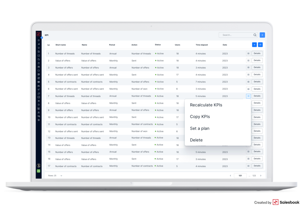 Duplicating the plan for KPIs in the Salesbook CRM.