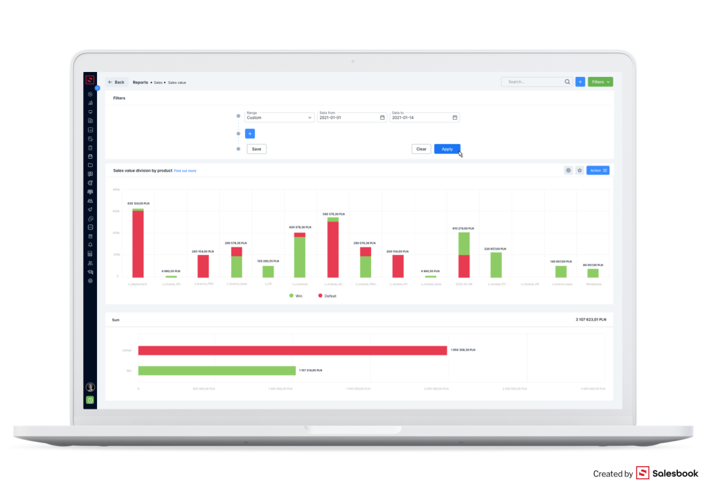 Sales data on products in a Salesbook CRM.