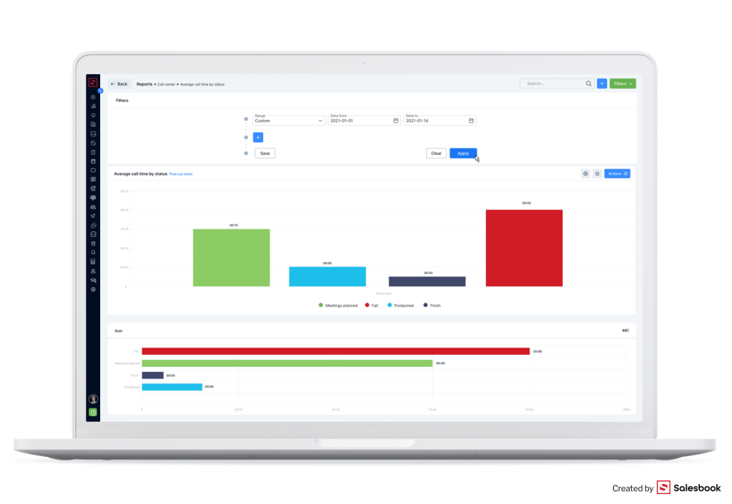 Sales activities in the Call Center module.