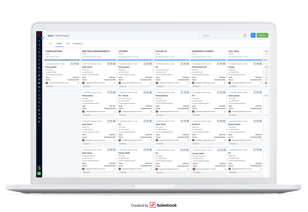 Threads and customers in CRM.