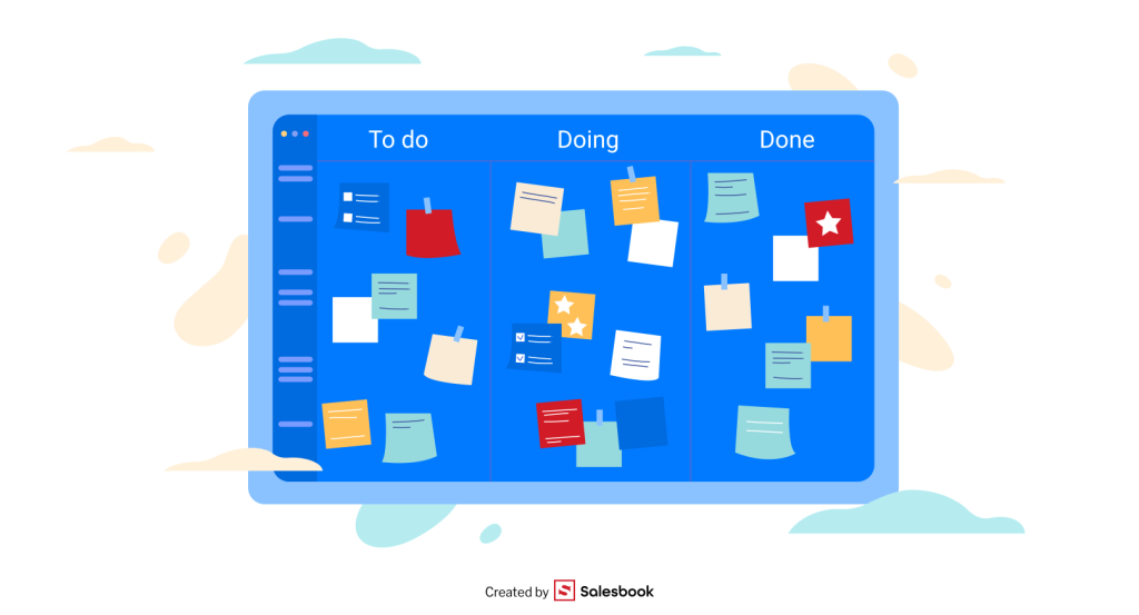 An example of a digital Kanban board.