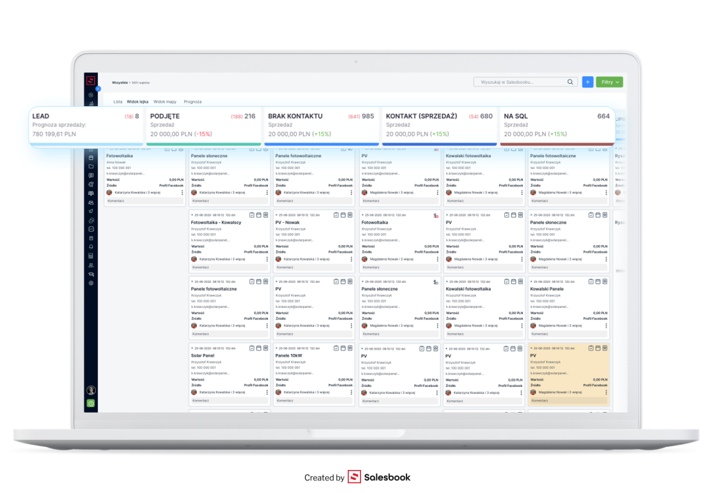 Widok statusów wątków w systemie CRM