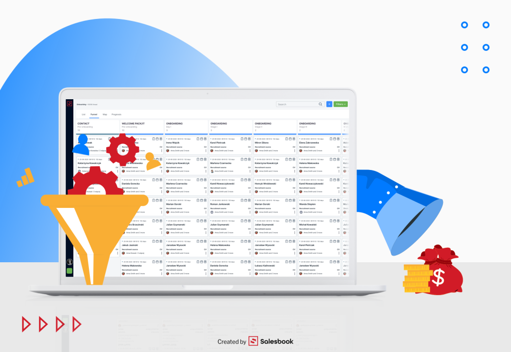 Lead generation process