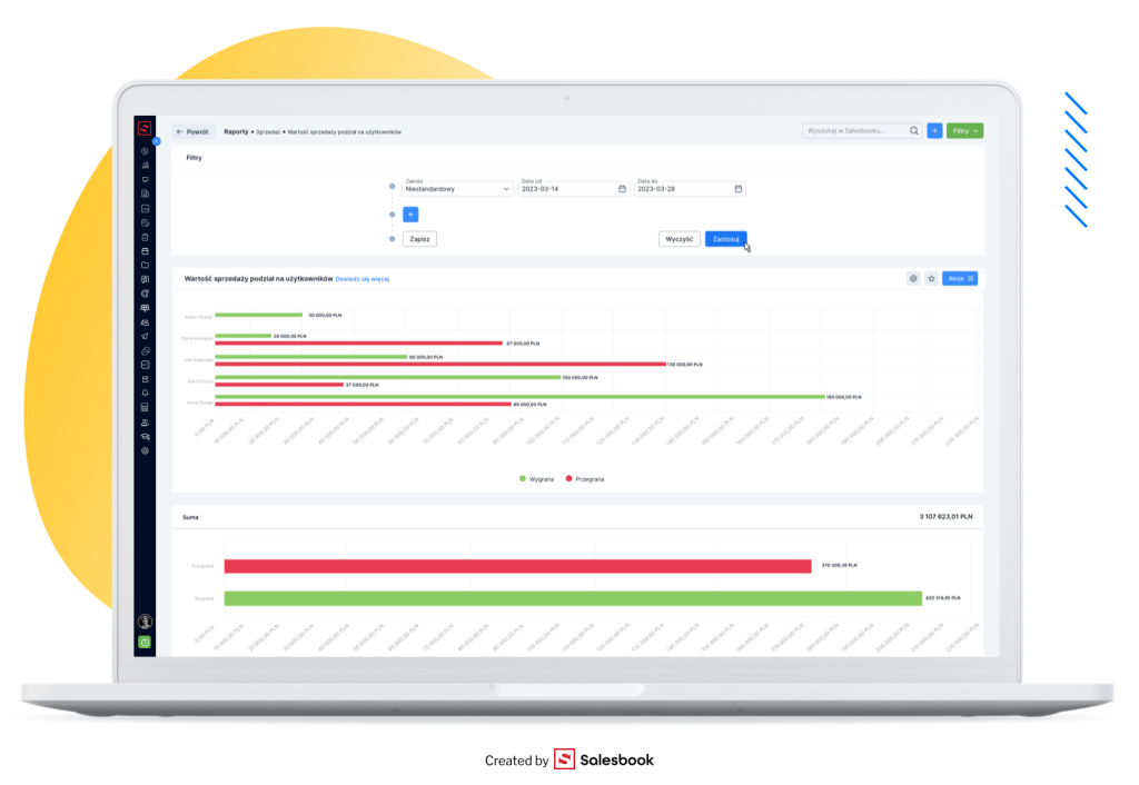 Fot. 22. Dzięki najnowocześniejszemu modułowi analitycznemu Salesbook pomaga generować szczegółowe raporty i podejmować świadome decyzje.