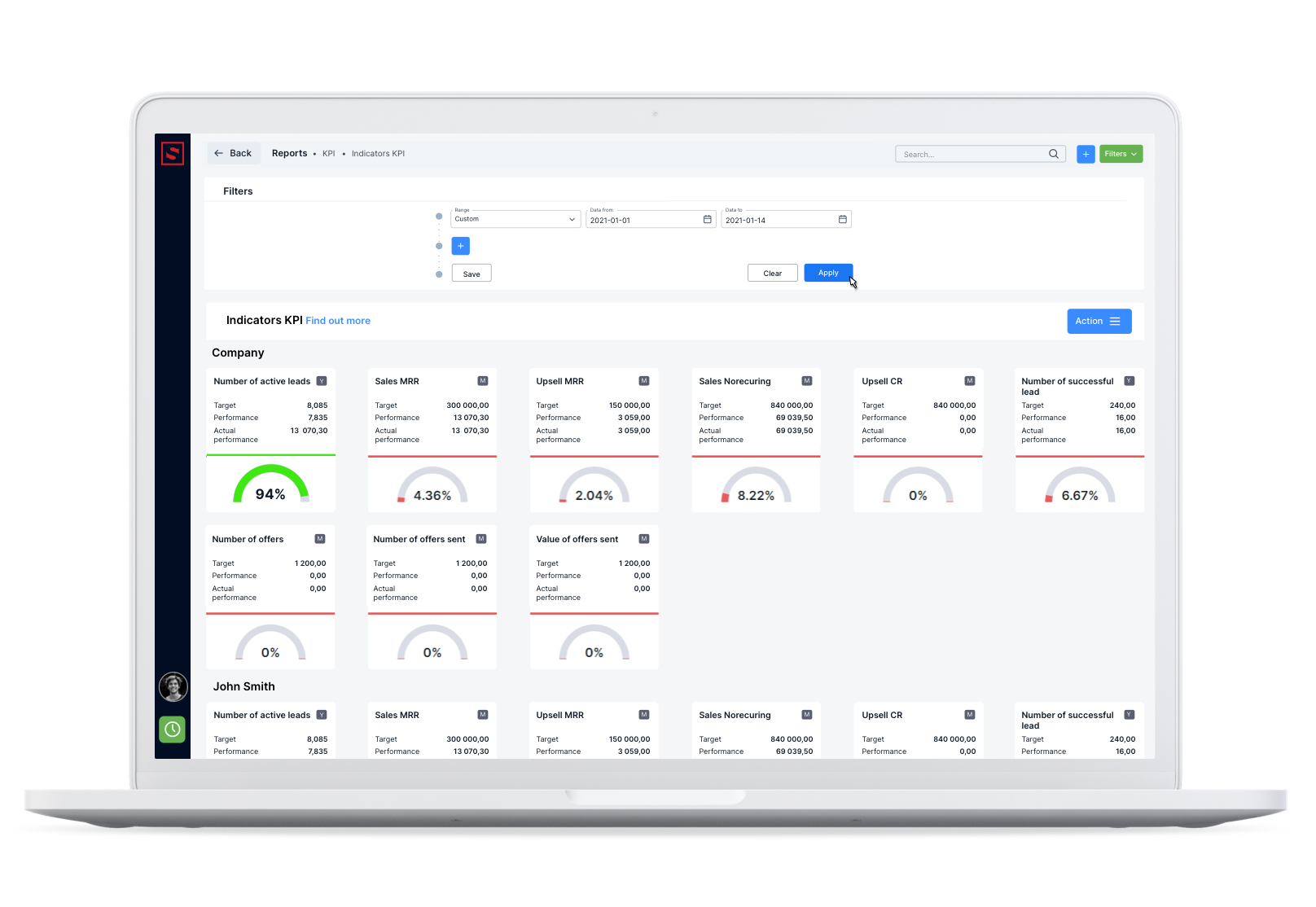 The KPI module in Salesbook.