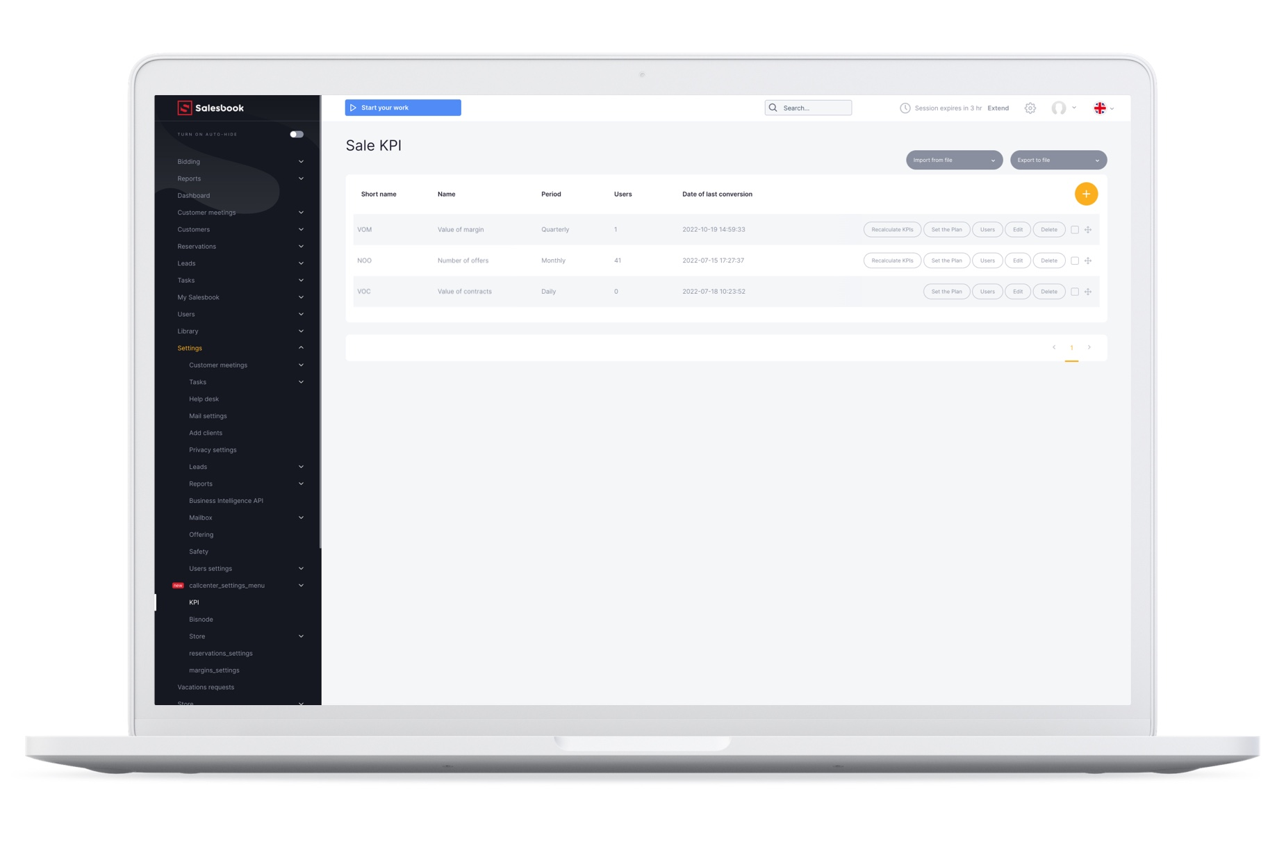 The view of the KPI module.