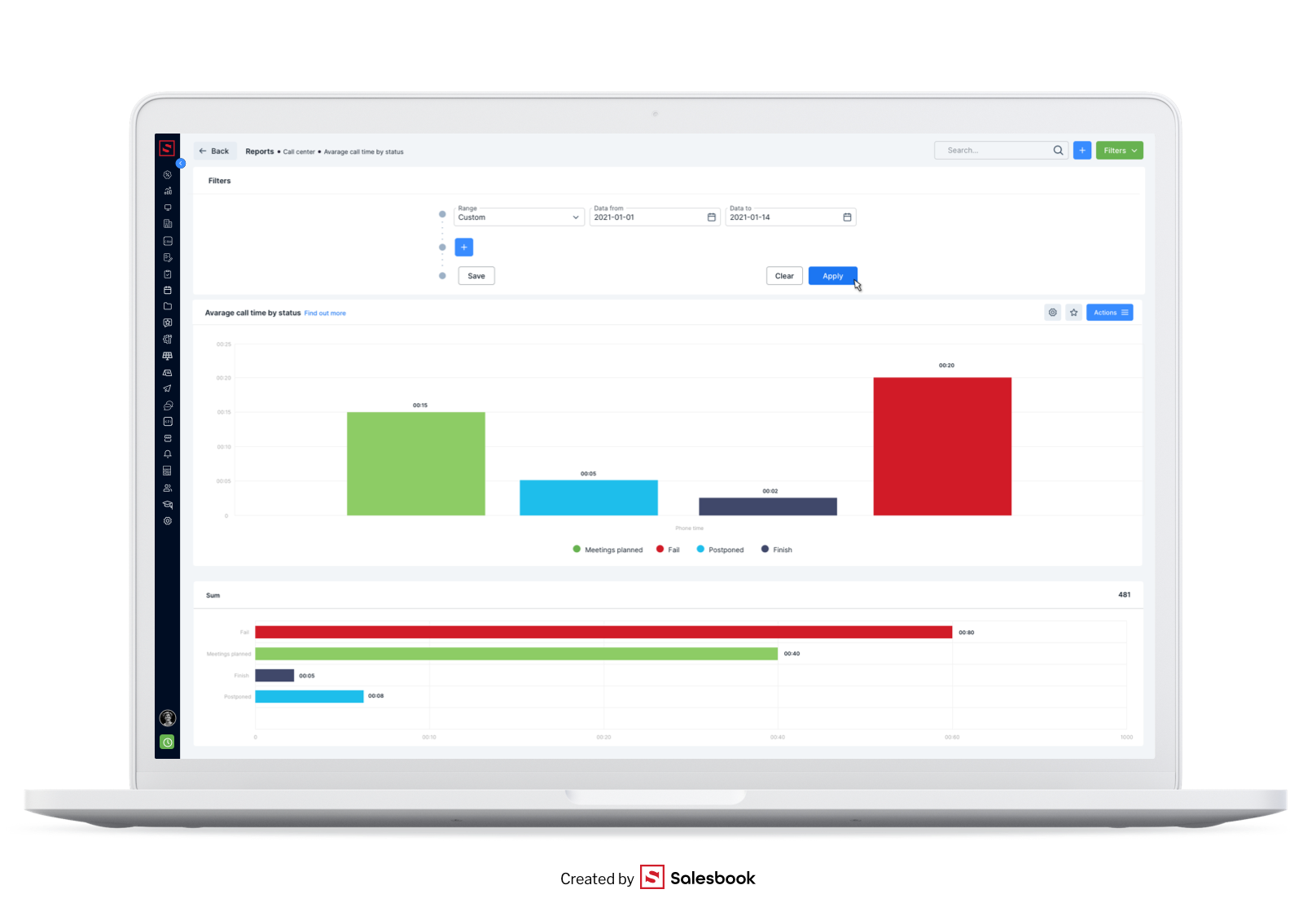 Pic 12. Salesbook CRM can help you analyze all your data.