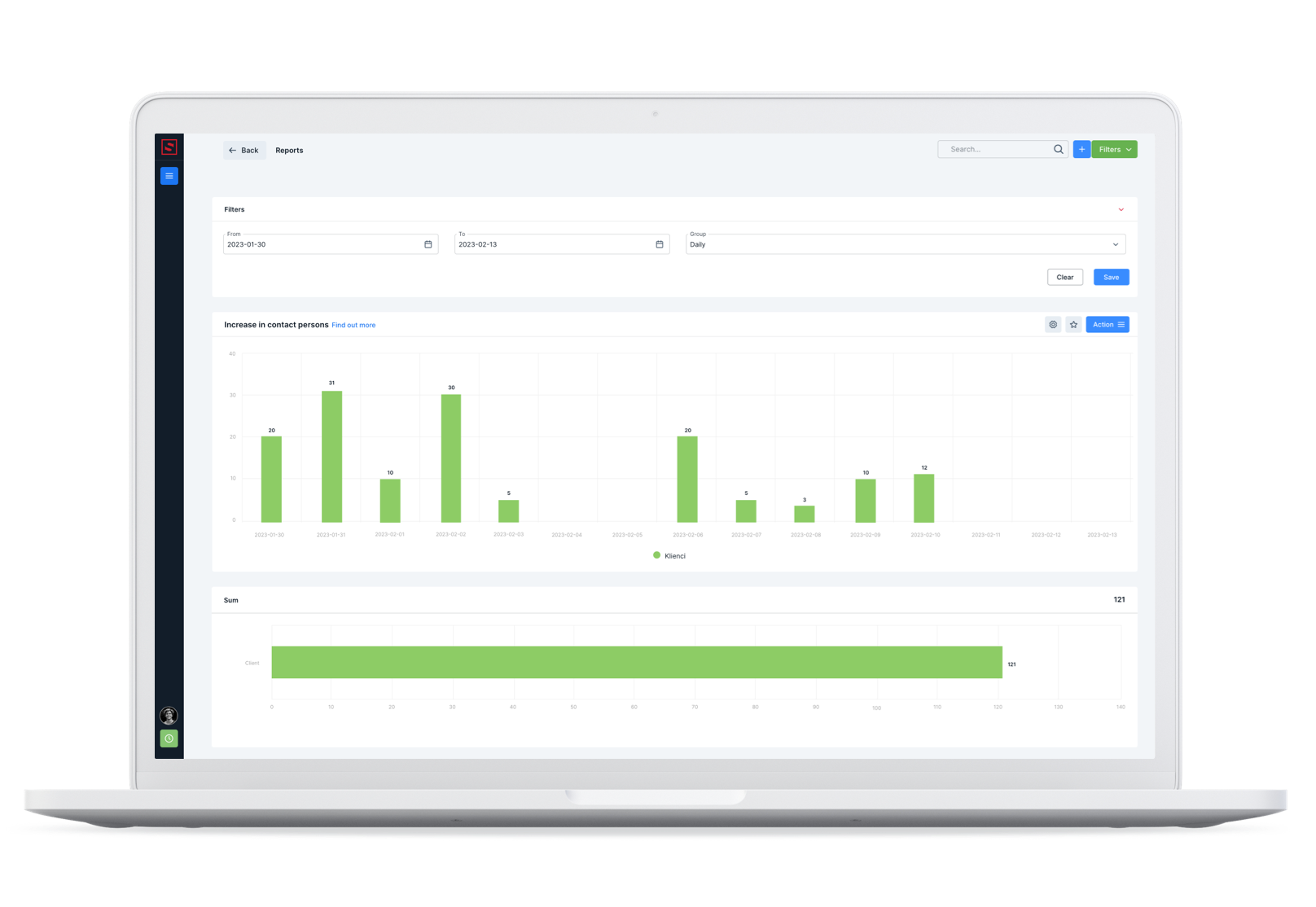 Data about potential customers in Salesbook.