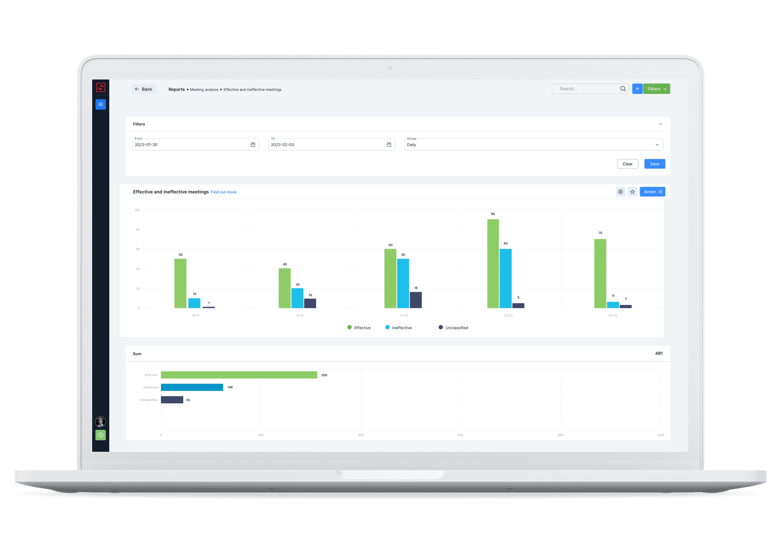 Data about meetings with new customers.