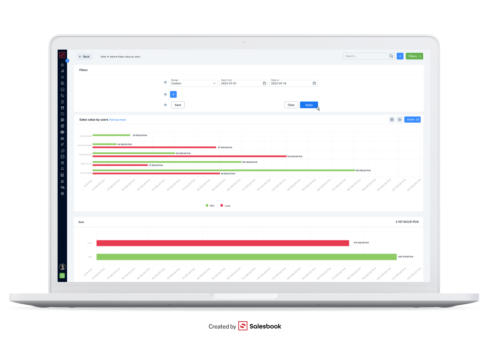 Fig. 9. The hard data available in the CRM system is crucial when providing feedback.