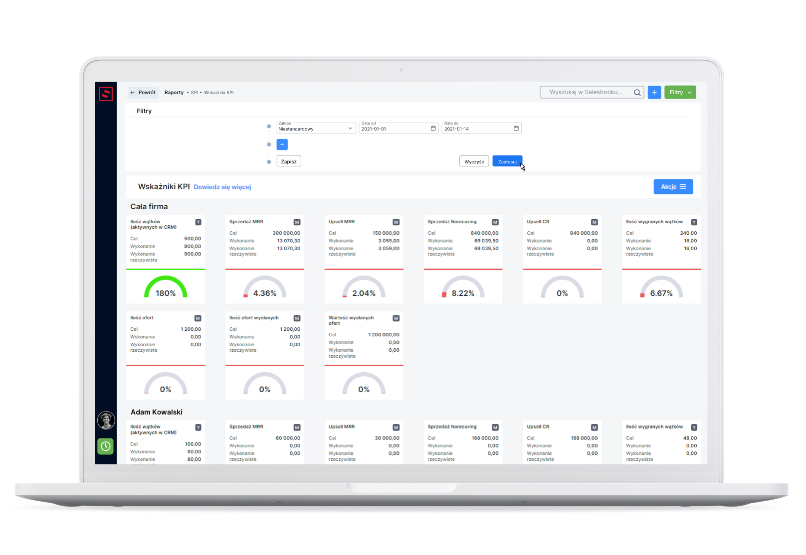 Widok modułu KPI w Salesbooku.