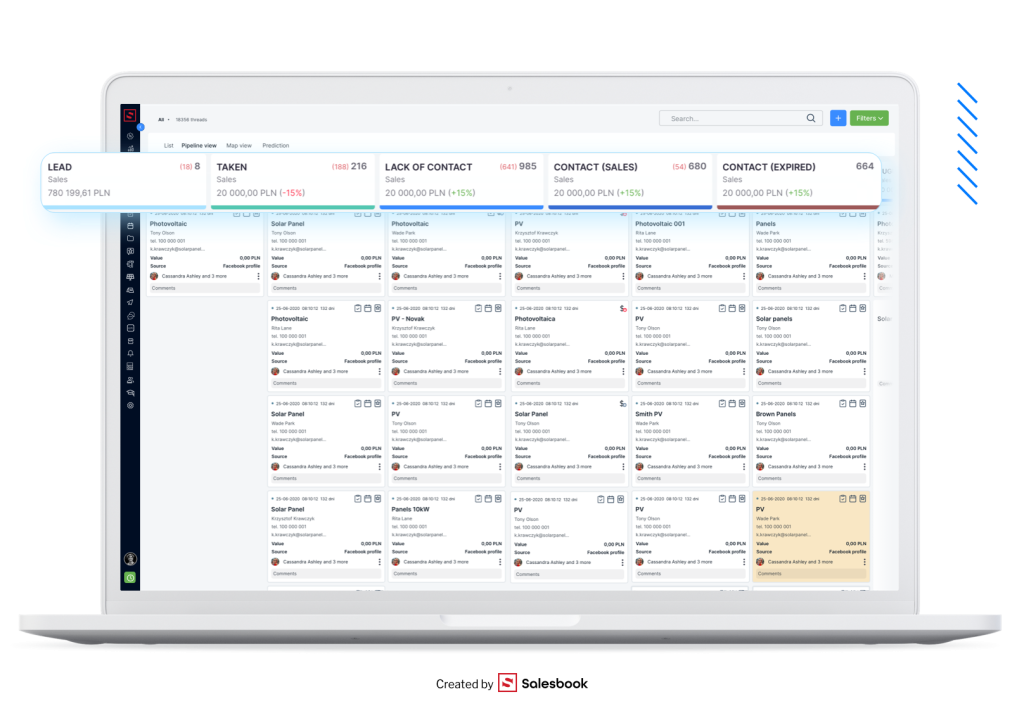 Sales process mapping with Salesbook for automotive is easy and intuitive