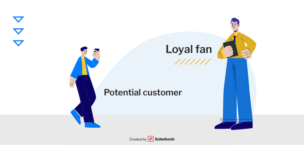 Turn a potential customer from a loyal fan of your business with a high level of service