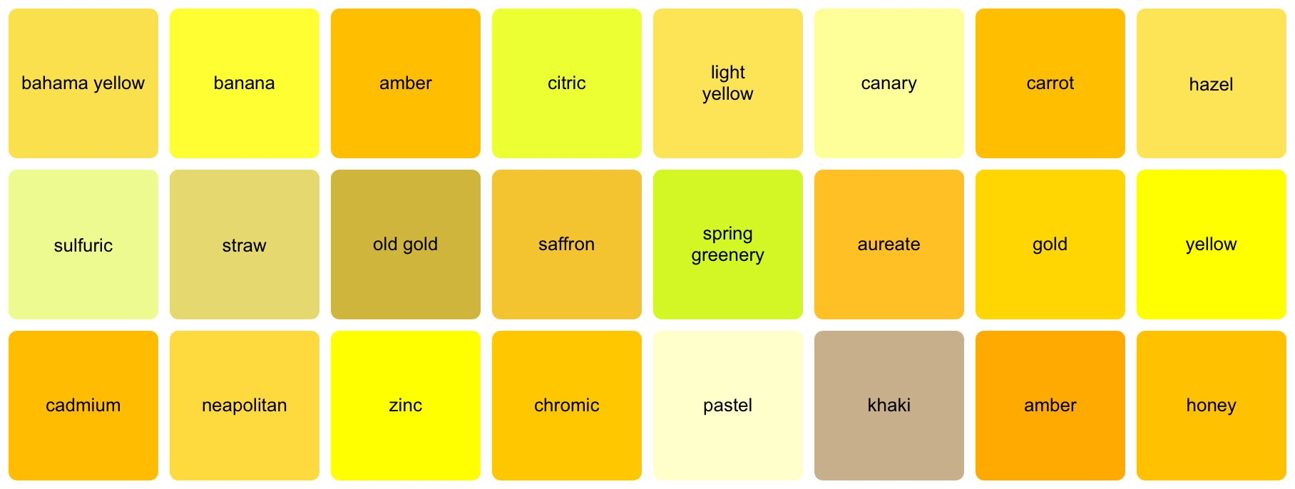 the-effect-of-colors-on-perception-part-four-color-yellow-knowledge